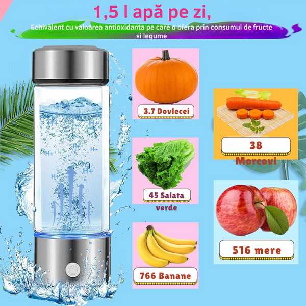 Sticlă Generatoare de Apă Hidrogenată/Ionizată Premium, Portabilă, 420 ml, Alimentare USB, LED